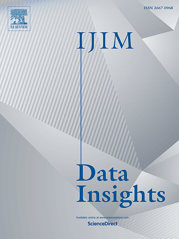 Go to journal home page - International Journal of Information Management Data Insights